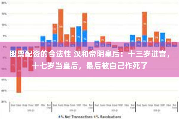 股票配资的合法性 汉和帝阴皇后：十三岁进宫，十七岁当皇后，最后被自己作死了