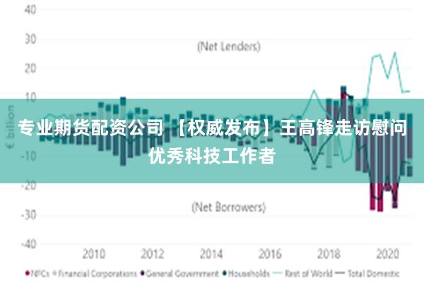 专业期货配资公司 【权威发布】王高锋走访慰问优秀科技工作者