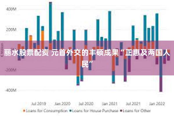 丽水股票配资 元首外交的丰硕成果“正惠及两国人民”