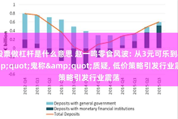 股票做杠杆是什么意思 赵一鸣零食风波: 从3元可乐到&quot;鬼称&quot;质疑, 低价策略引发行业震荡