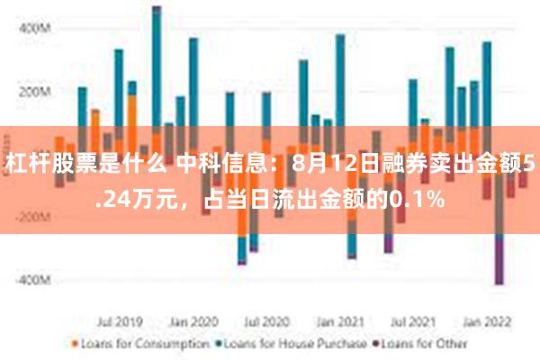 杠杆股票是什么 中科信息：8月12日融券卖出金额5.24万元，占当日流出金额的0.1%