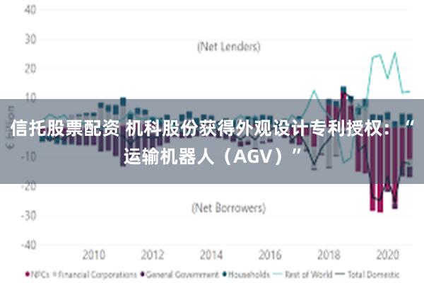 信托股票配资 机科股份获得外观设计专利授权：“运输机器人（AGV）”