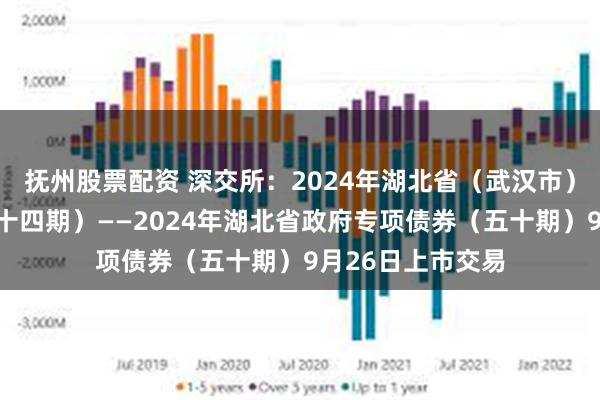 抚州股票配资 深交所：2024年湖北省（武汉市）棚改专项债券（十四期）——2024年湖北省政府专项债券（五十期）9月26日上市交易