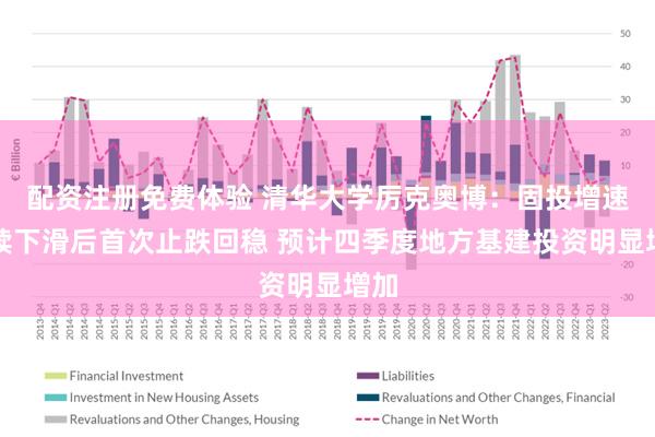 配资注册免费体验 清华大学厉克奥博：固投增速连续下滑后首次止跌回稳 预计四季度地方基建投资明显增加