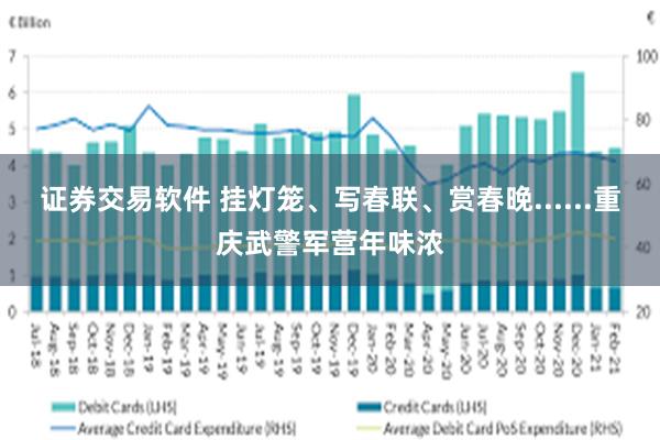 证券交易软件 挂灯笼、写春联、赏春晚......重庆武警军营年味浓