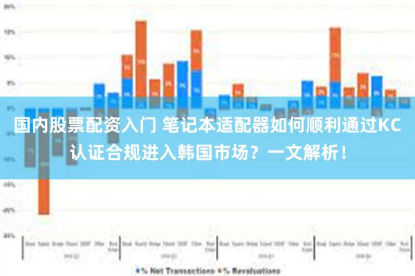 国内股票配资入门 笔记本适配器如何顺利通过KC认证合规进入韩国市场？一文解析！