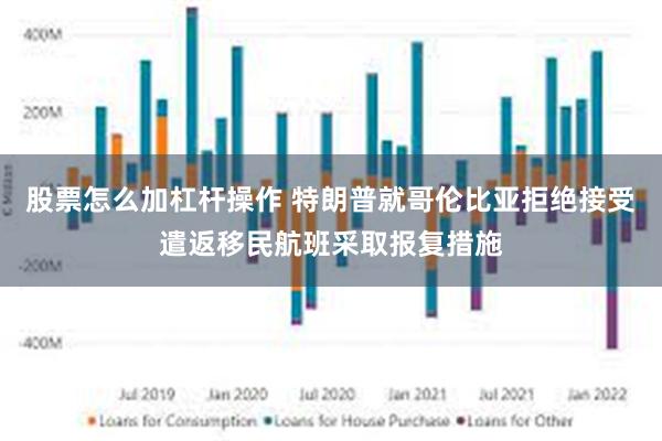 股票怎么加杠杆操作 特朗普就哥伦比亚拒绝接受遣返移民航班采取报复措施